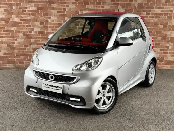 SMART FORTWO 2015
