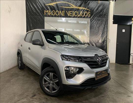 RENAULT KWID 2024