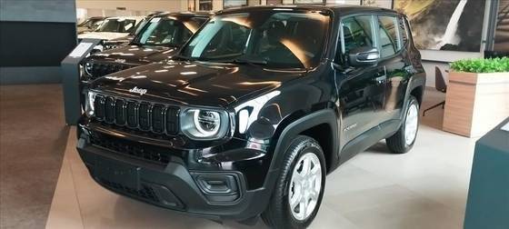 JEEP RENEGADE 2025