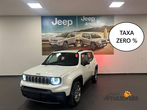 JEEP RENEGADE 2025