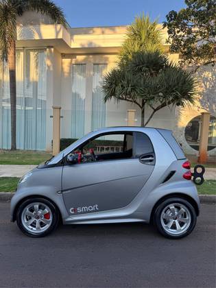 SMART FORTWO 2015