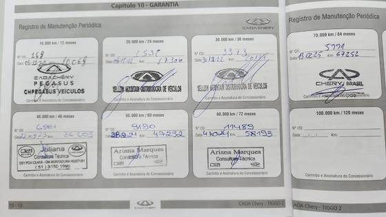 CAOA CHERY TIGGO 2 2020