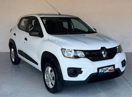 RENAULT KWID 2020