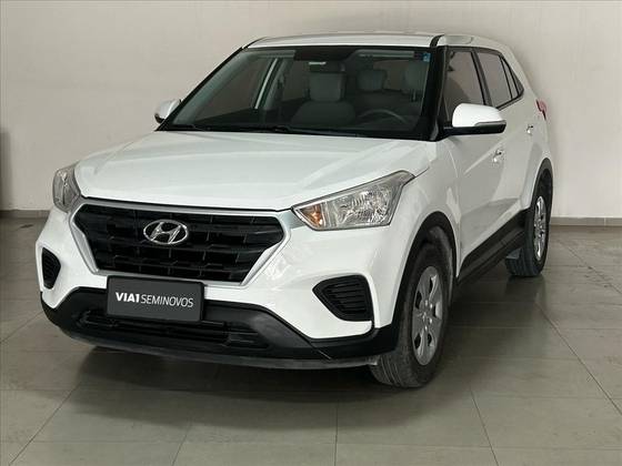 HYUNDAI CRETA 2019
