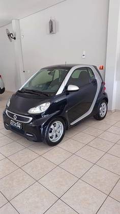 SMART FORTWO 2015