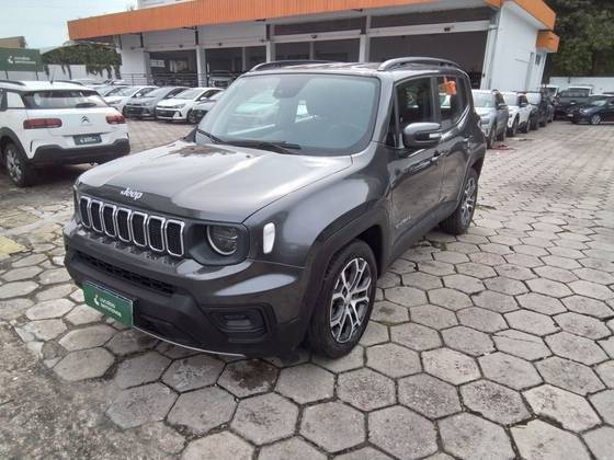 JEEP RENEGADE 2024