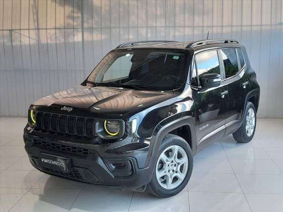 JEEP RENEGADE 2022