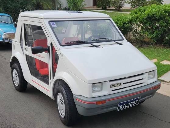 GURGEL MOTOMACHINE 1991