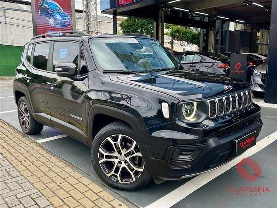 JEEP RENEGADE 2023