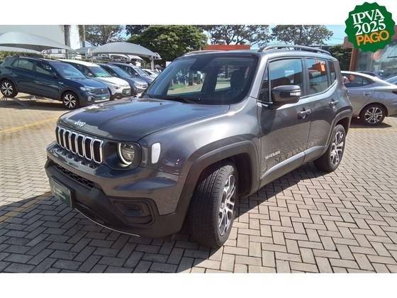 JEEP RENEGADE 2024