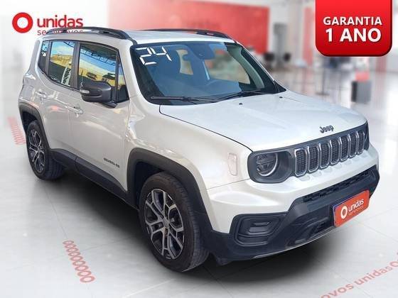 JEEP RENEGADE 2024