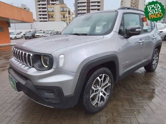 JEEP RENEGADE 2024