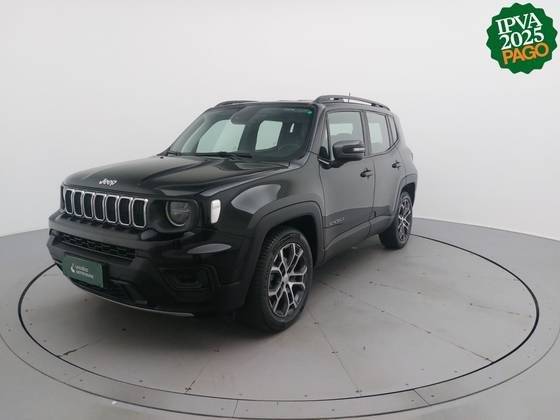 JEEP RENEGADE 2024