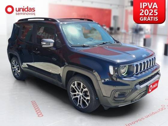 JEEP RENEGADE 2024