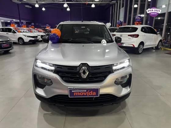 RENAULT KWID 2025