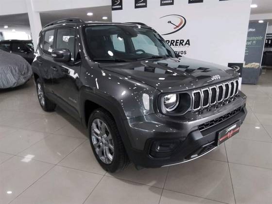 JEEP RENEGADE 2025