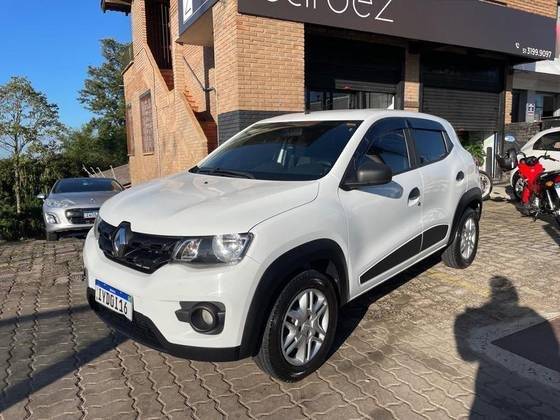 RENAULT KWID 2018