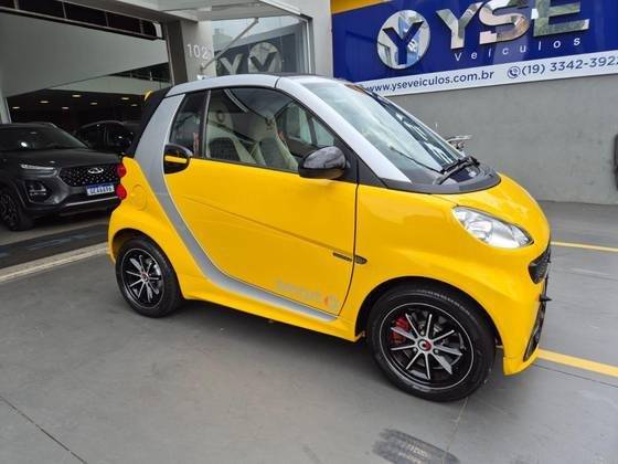 SMART FORTWO 2015