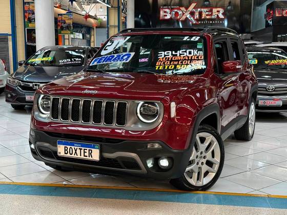 JEEP RENEGADE 2021
