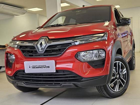 RENAULT KWID 2025