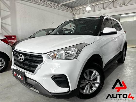 HYUNDAI CRETA 2018