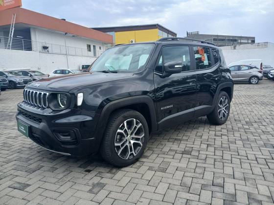 JEEP RENEGADE 2024