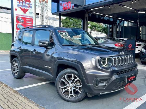 JEEP RENEGADE 2024