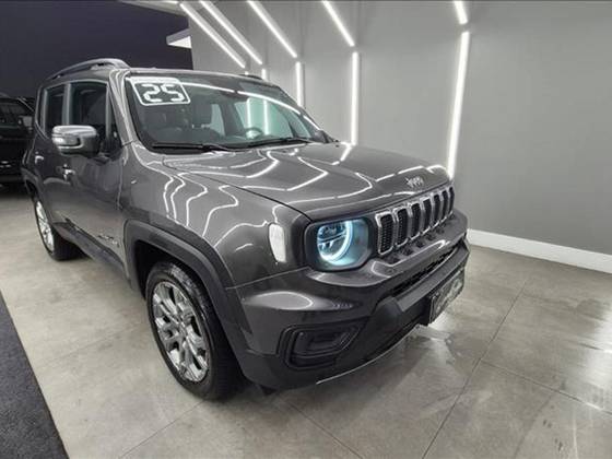 JEEP RENEGADE 2025