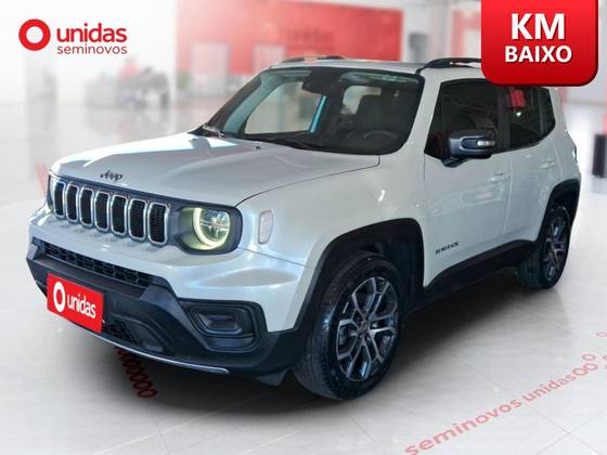 JEEP RENEGADE 2023