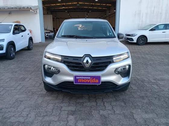 RENAULT KWID 2024