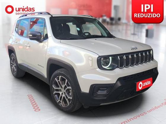 JEEP RENEGADE 2024