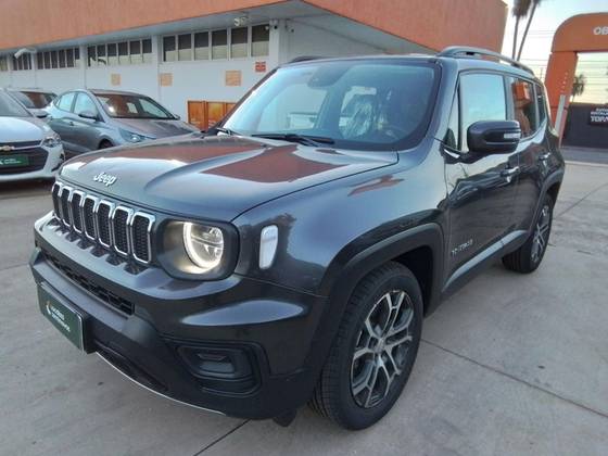 JEEP RENEGADE 2024