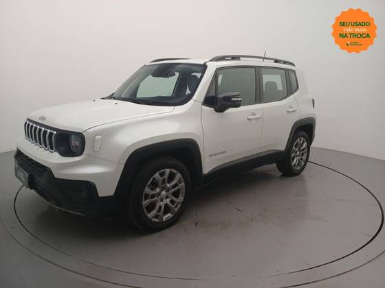 JEEP RENEGADE 2025