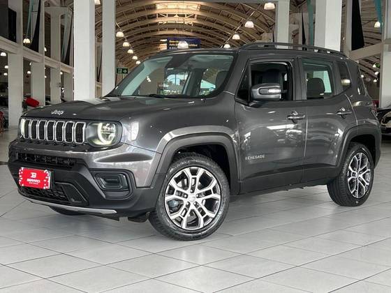 JEEP RENEGADE 2024