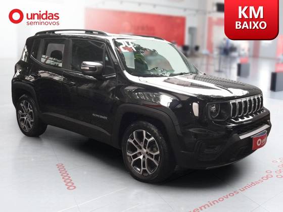 JEEP RENEGADE 2024