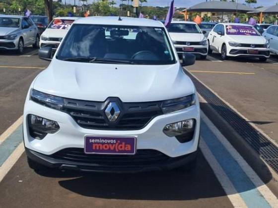 RENAULT KWID 2024