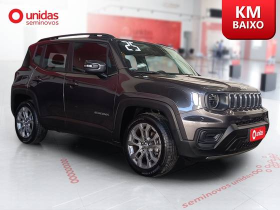 JEEP RENEGADE 2025